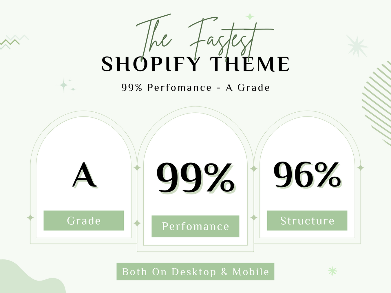 Candee - Best Shopify Candle Themes | Shopify 2.0 Theme