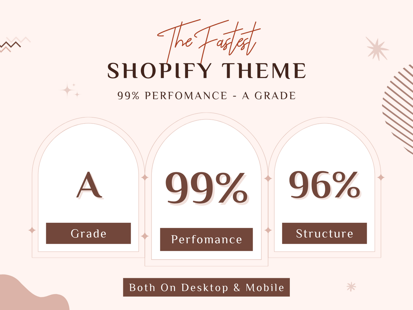 shopify theme seo