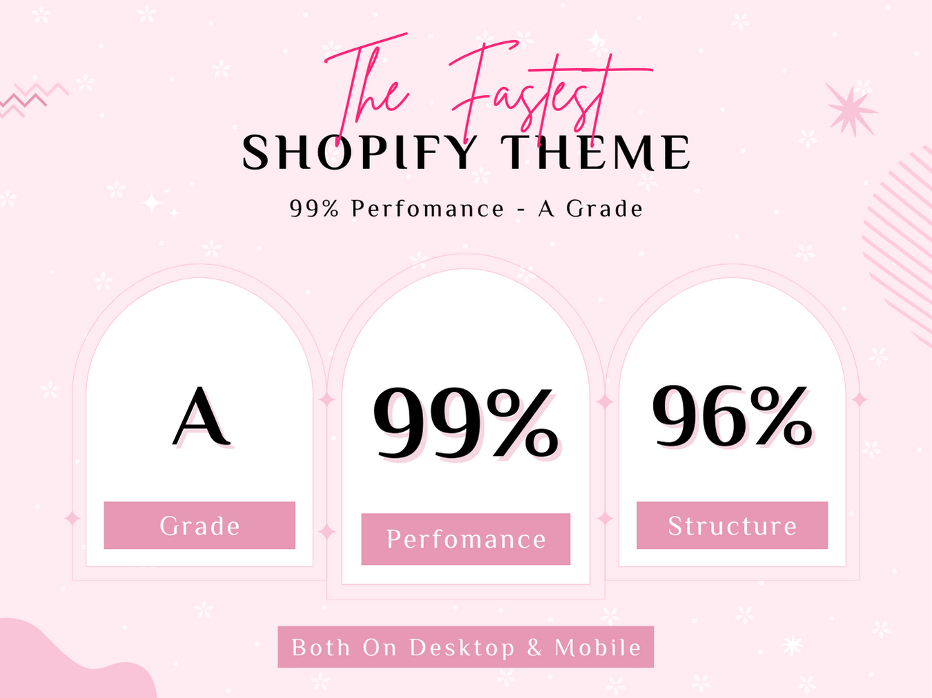 FLORAL - Premium Shopify Flower Theme | Shopify 2.0 Theme