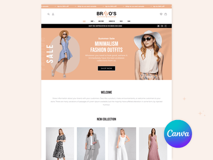 Best Shopify Clothing Themes