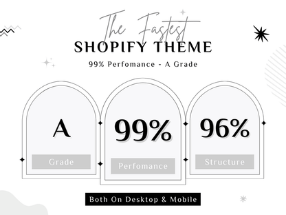 DECORA - Best Shopify Furniture Themes For Speedo Themes | Shopify 2.0 Theme